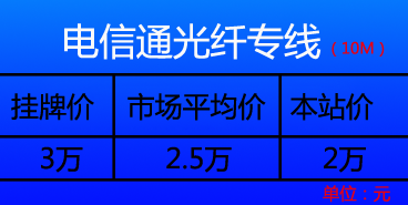 电信通专线的价格